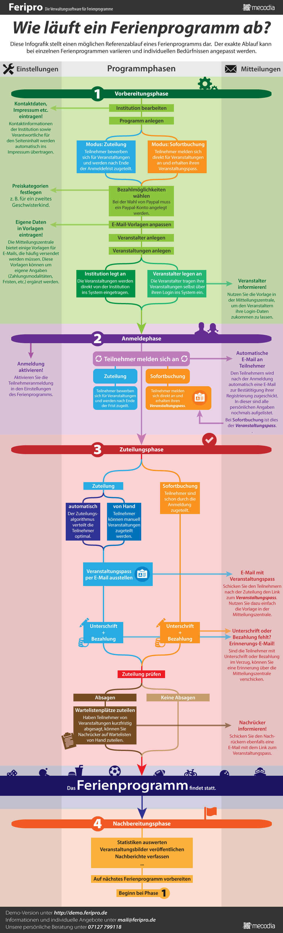 infographic-institution.png