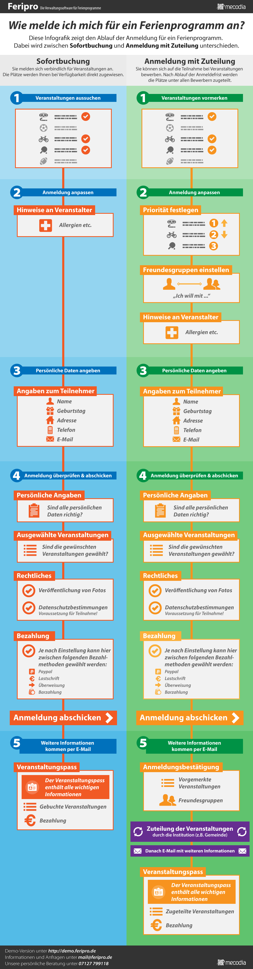 infographic-participant.png